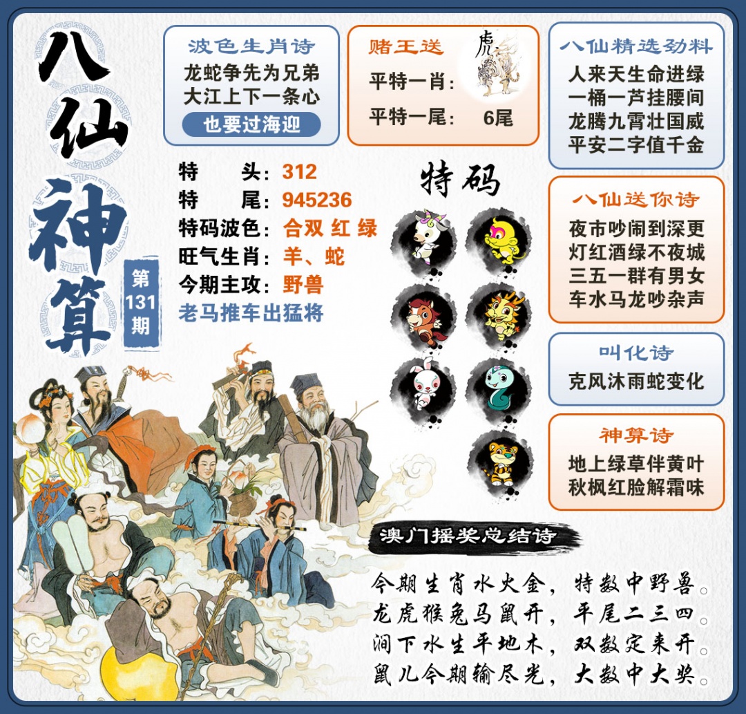 图片正在更新中……